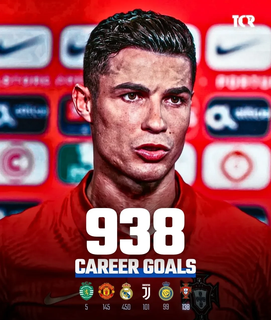 C罗连续十场比赛得分超过回归赛场,公牛挑战极限!的简单介绍 C罗连续十场比赛得分超过回归赛场,公牛挑战极限!的简单介绍