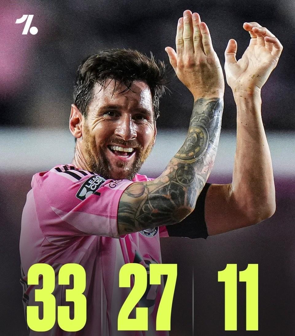 梅西生涯助攻数据 梅西生涯助攻数据